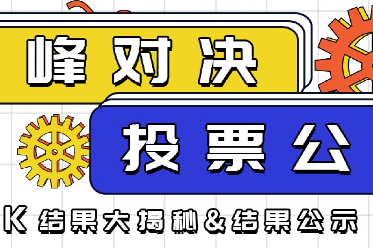 【巅峰对决】投票结果公示 ,12位获奖小伙伴中奖啦！